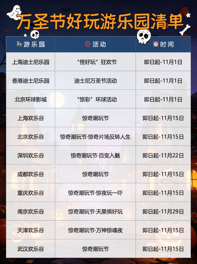 万圣节去哪儿玩🎃全国33家游乐园推荐