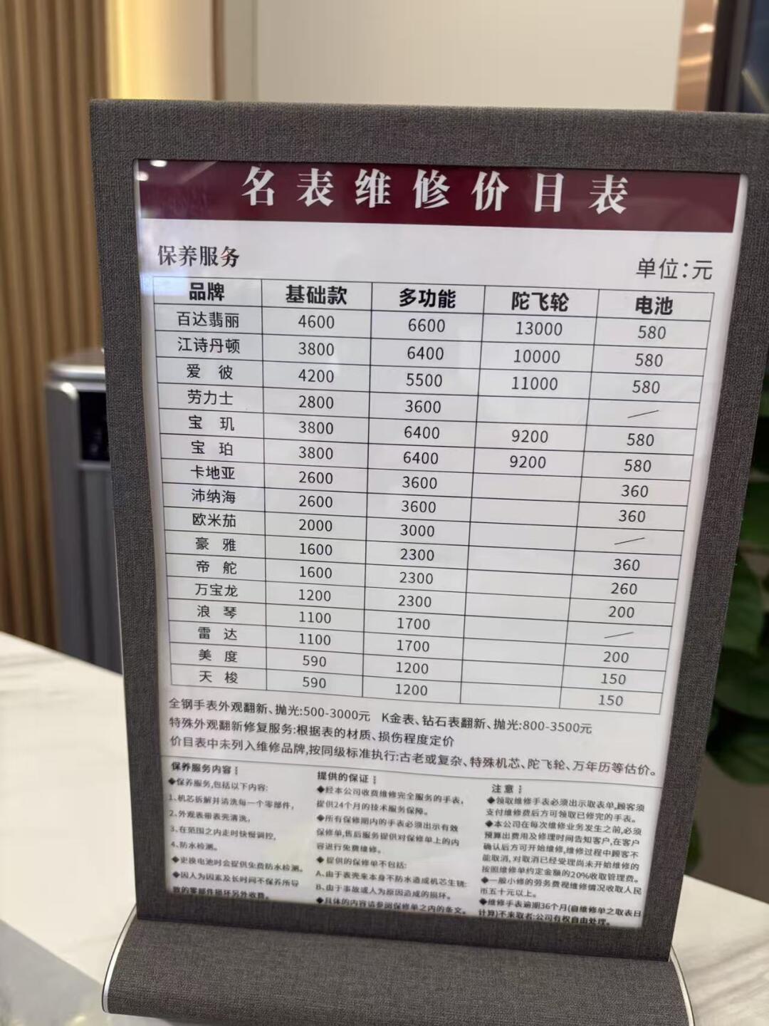 鬼市86块“捡漏”劳力士修好抽粉丝:一周20条帖出自19个修表账号,我把修表的账拼完了——捡的从来不是表,是你的保养预算
