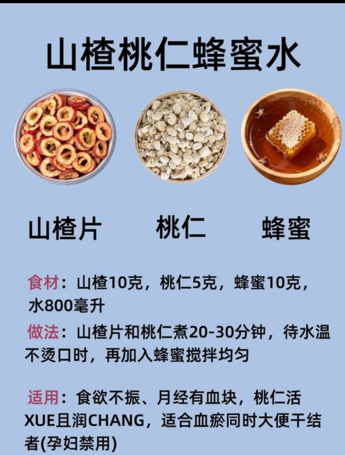 功能营养