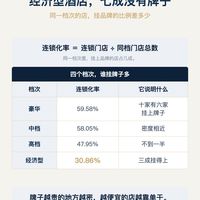 订房前,先看这家店挂没挂牌子