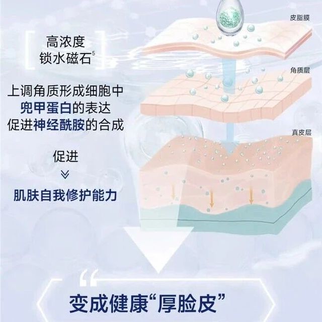 丝塔芙和适乐肤有什么区别？皮肤科背景与护理理念对比