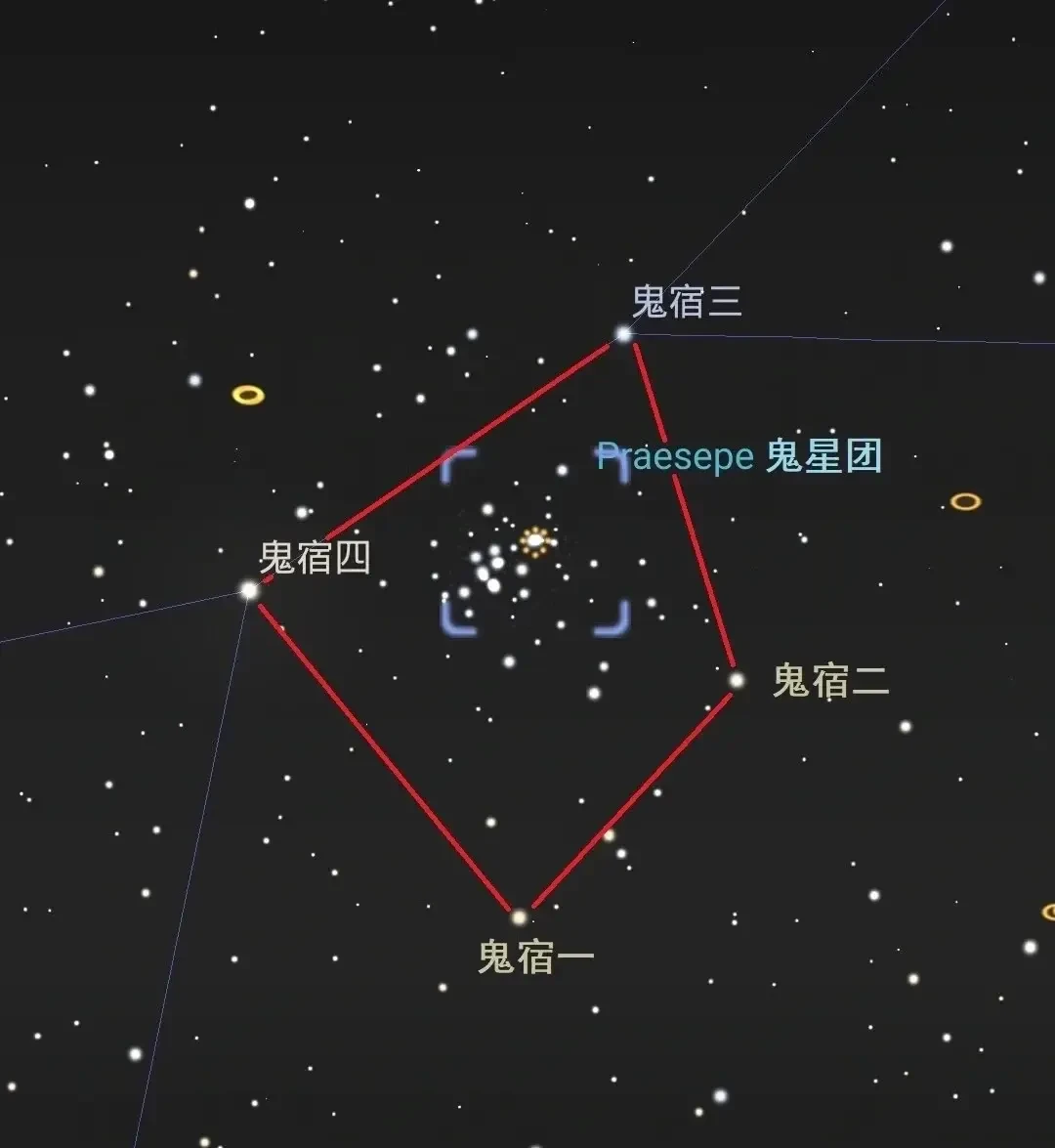 全年最黑的两夜从今晚开始:火星一头扎进鬼星团正中,你的星特朗排班在凌晨三点,不在天黑