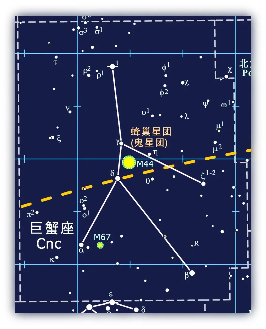 全年最黑的两夜从今晚开始:火星一头扎进鬼星团正中,你的星特朗排班在凌晨三点,不在天黑