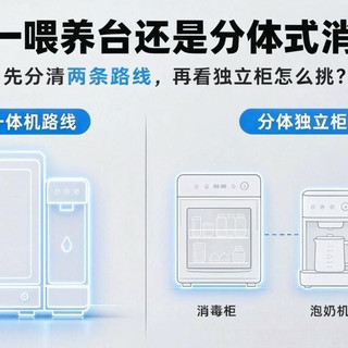 三合一喂养台vs分体消毒柜，分清路线，教你挑选独立消毒柜。