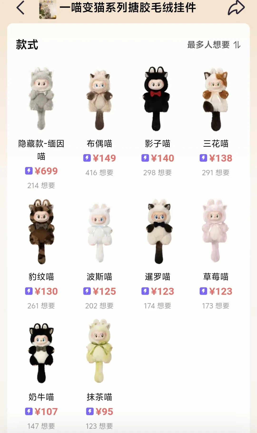 LABUBU开卖前先破发,129元的毛绒盲盒15号还值得蹲吗
