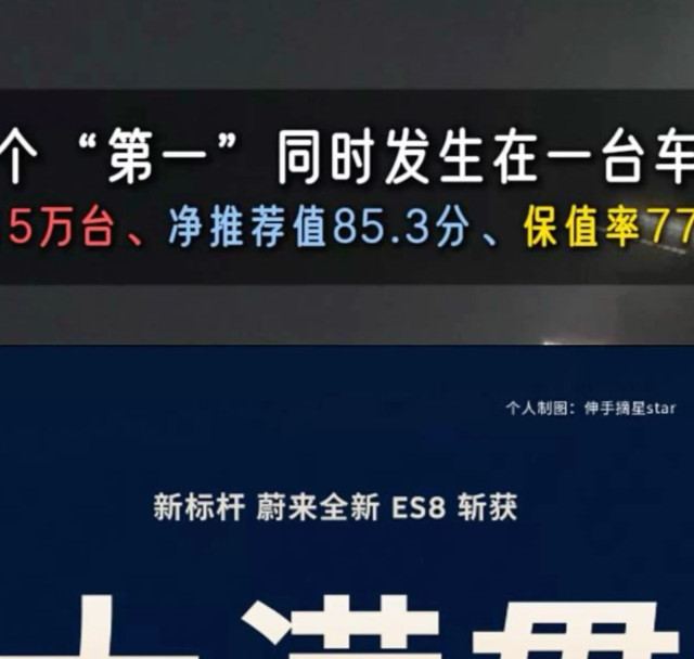 加电超200万次、ES8长途实测 | NIO/蔚来10.11日报