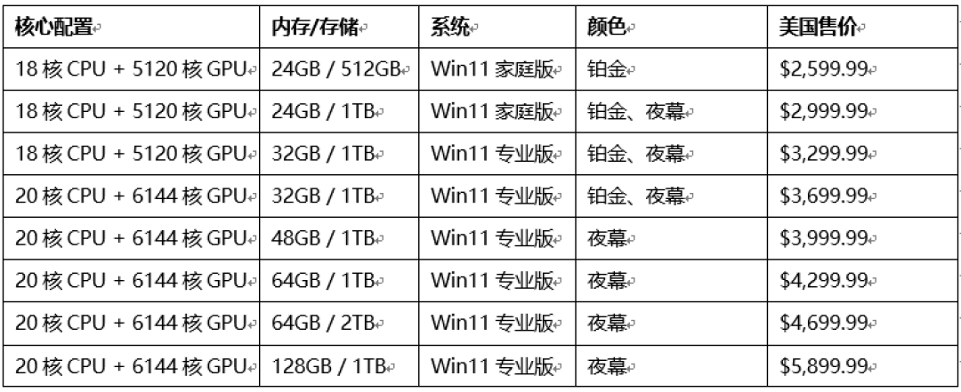 英伟达接管微软发布会：RTX Spark开卖，这3个坑先看清再掏钱