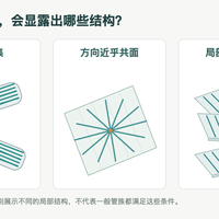 数学界向OpenAI宣战，但"主帅"陶哲轩竟不在名单里