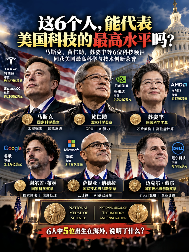 看完这张合影沉默了：美国科技的底气，居然全靠“外国人”？