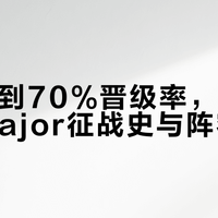 从低谷到70%晋级率,FaZe战队Major征战史与阵容蜕变