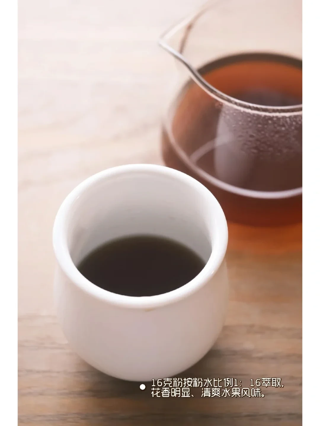 聪明杯