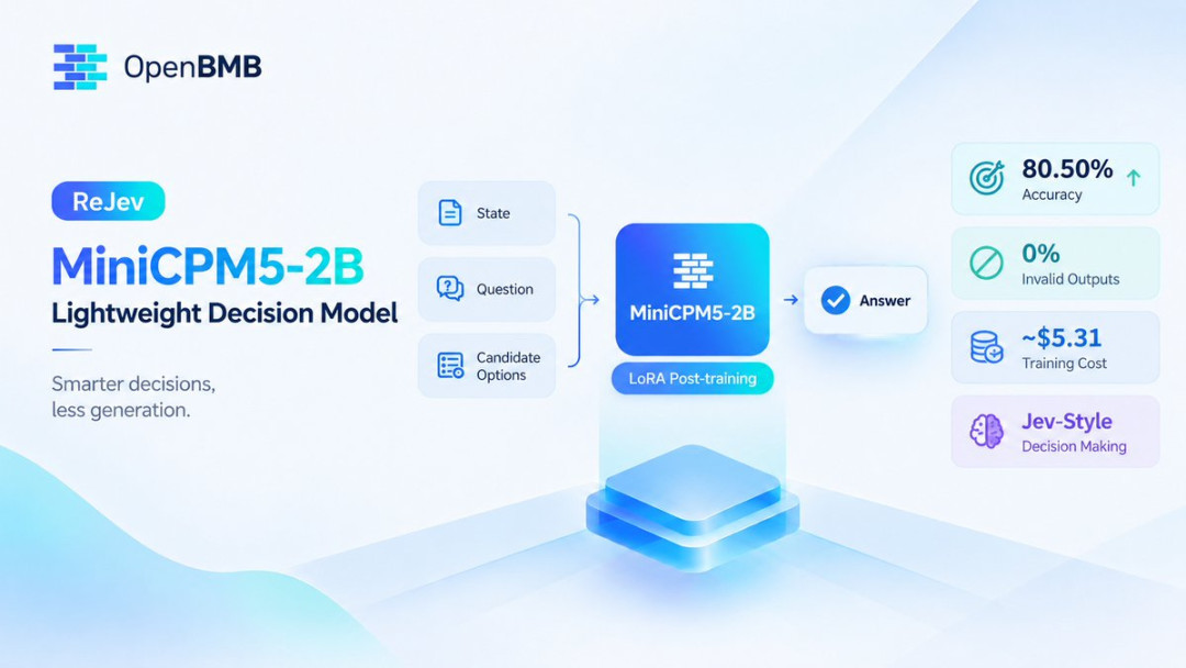 OpenAI 和微软打起了