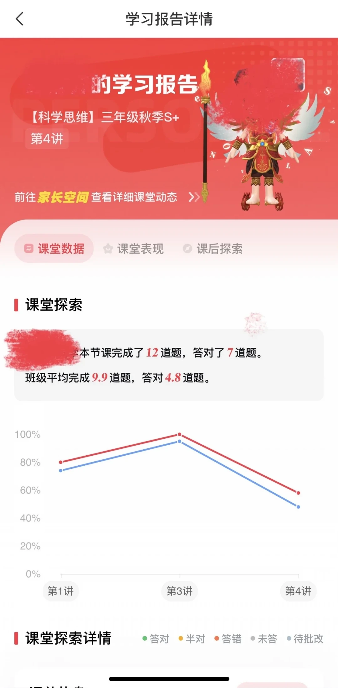 学而思的班型,90%家长只看懂了一半:大纲全一样,差的是那3道题