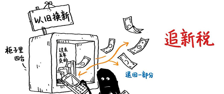 iPhone用满五年不换的同事今年真省出了一辆车｜我取消18pro购买