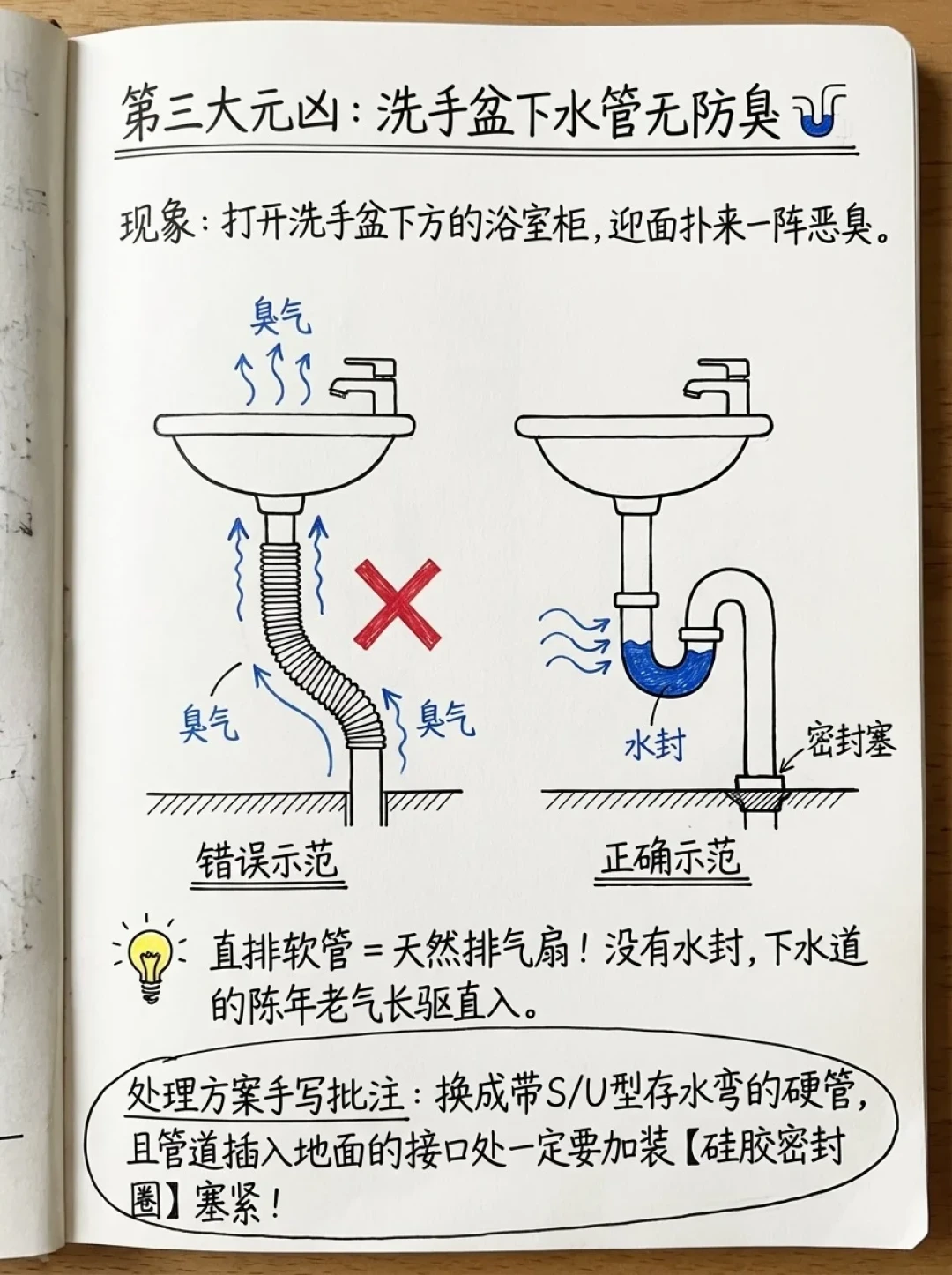 天一关窗,卫生间反味就藏不住了:4个元凶,自己就能查