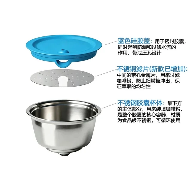 多趣酷思最惨的不是机器坏，而是养它贵——3招把一杯胶囊压回1块内