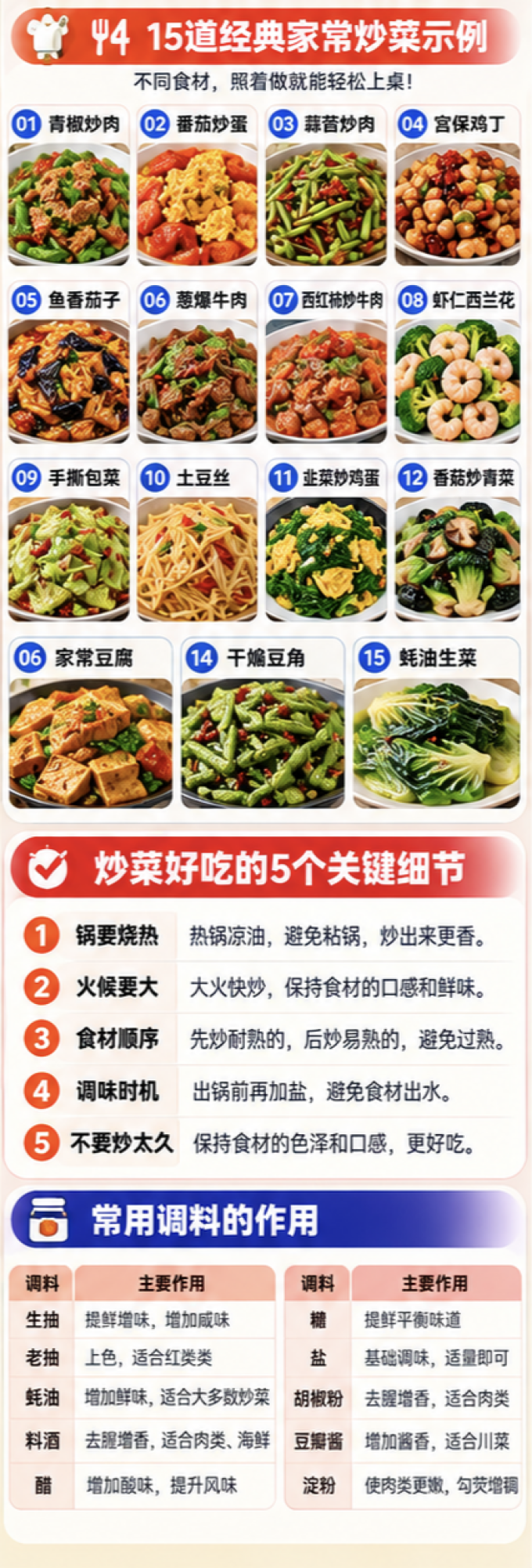 酱油食醋