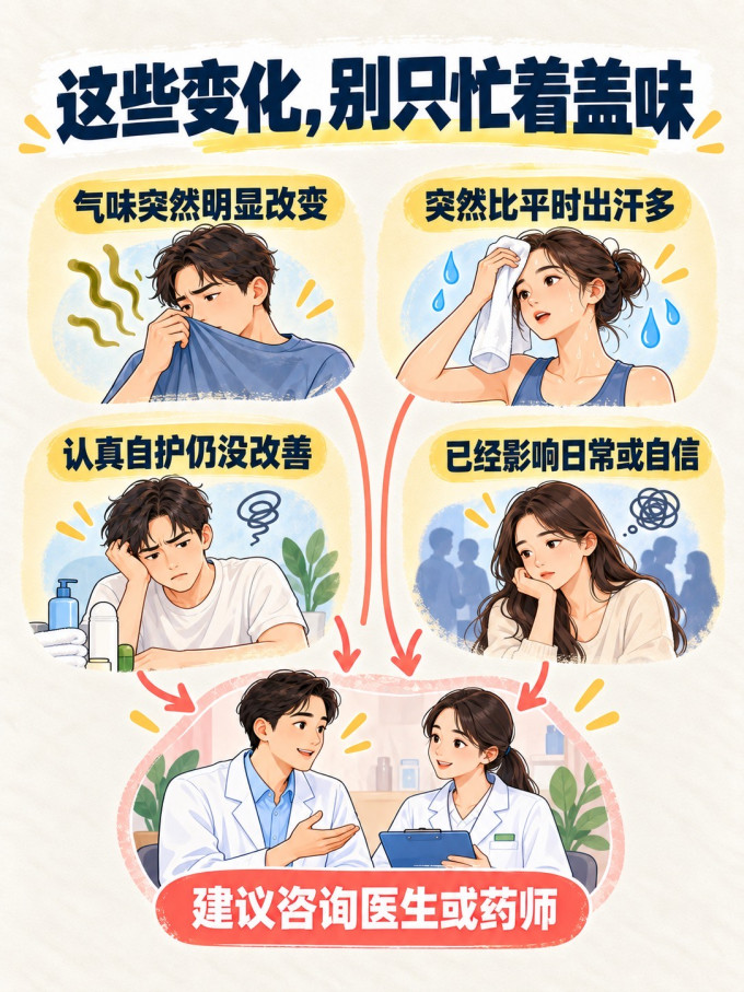 凡士林身体乳液