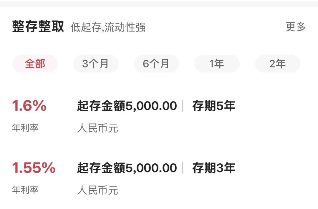 工行大额存单已是定存一个价:1.55%要20万起,约转按挂牌