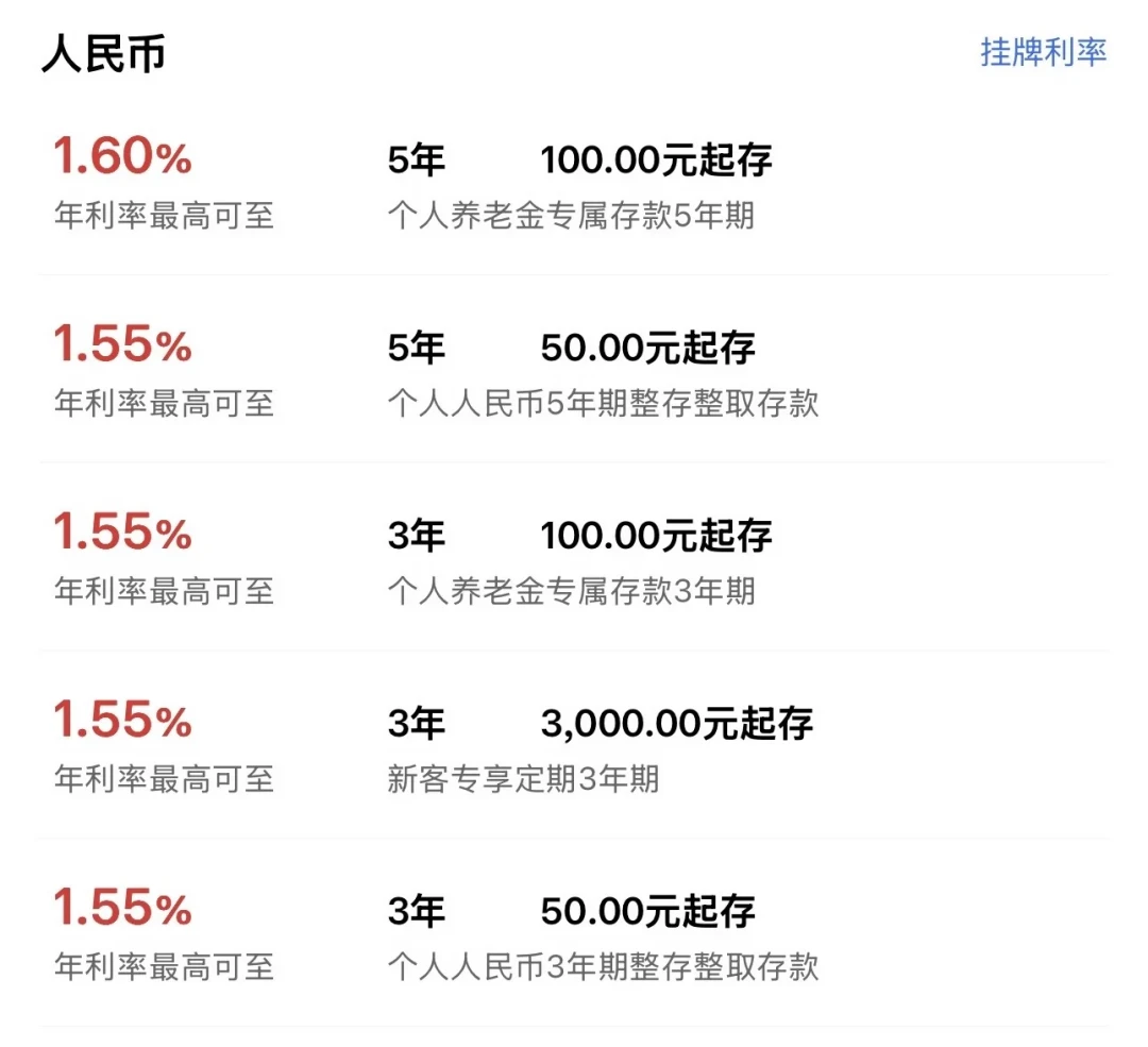 工行大额存单已是定存一个价:1.55%要20万起,约转按挂牌