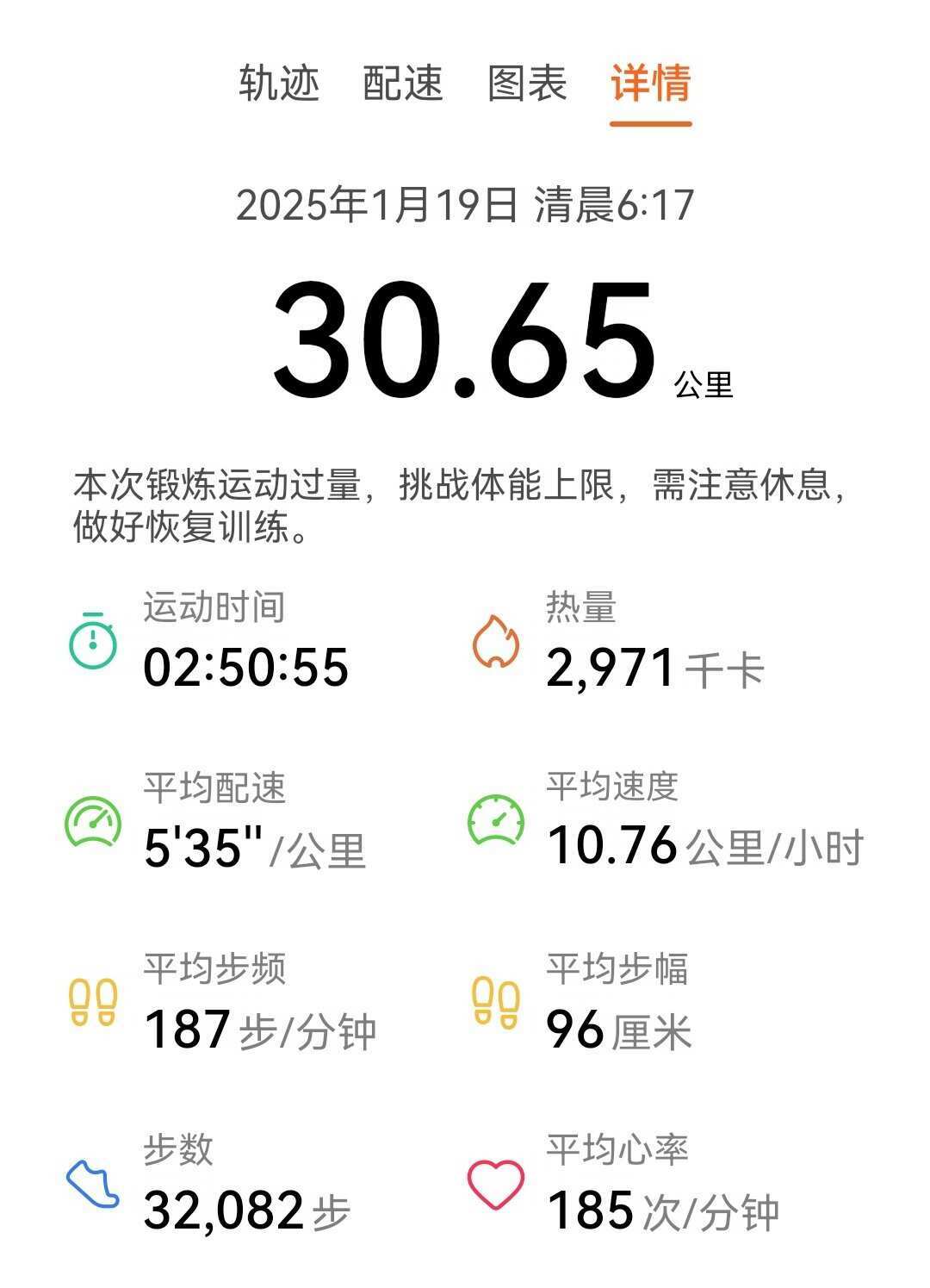 北马倒计时6天:赛前最后一个LSD,跑25公里的和跑35公里的,谁更慌?