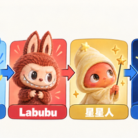 LABUBU盲盒首发就破发，真心喜欢的那批人该出手了吗？