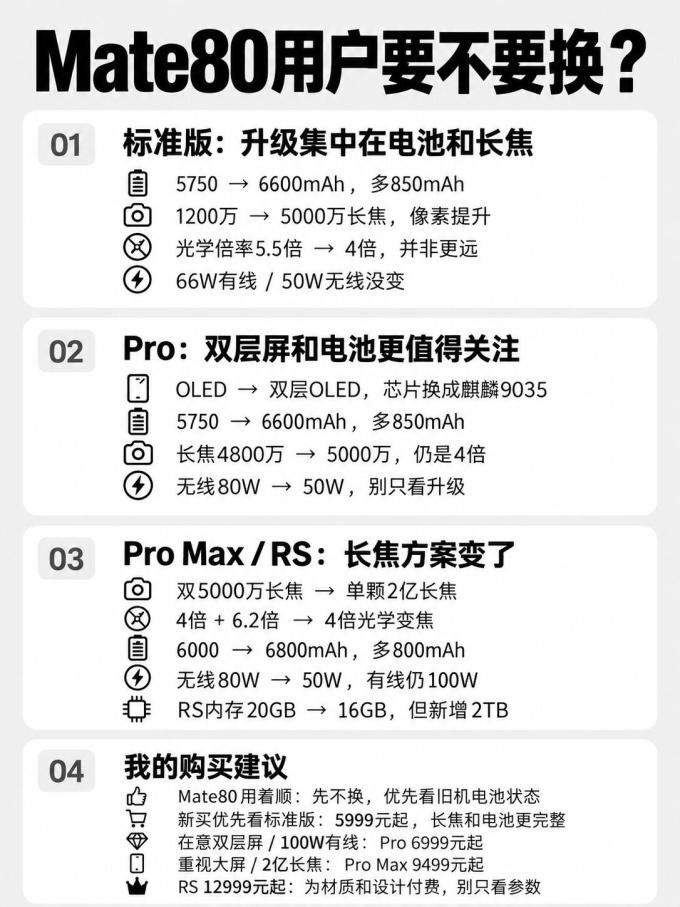 华为手机