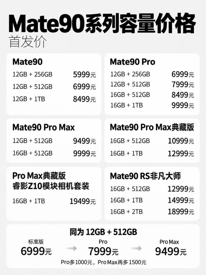 华为手机