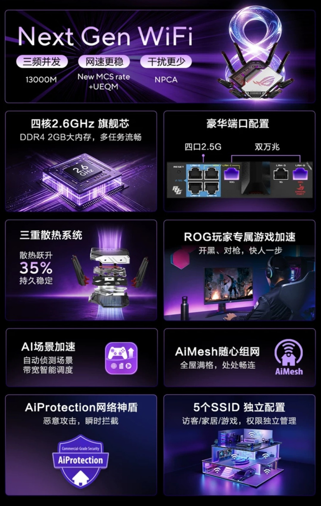 ROG八爪鱼8:5499元国内首款Wi-Fi 8,先看清这3件事