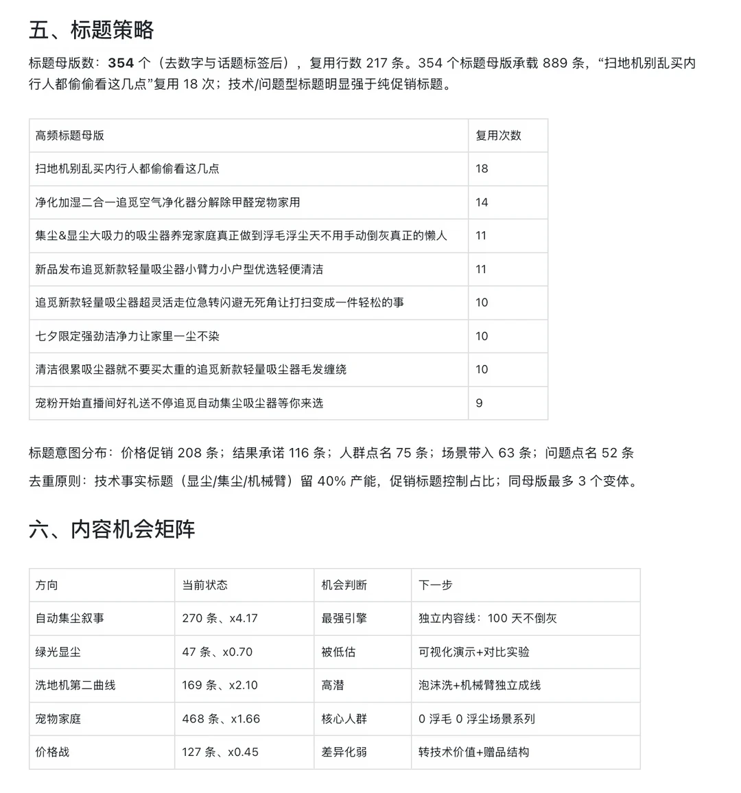 双11刷到你屏的追觅