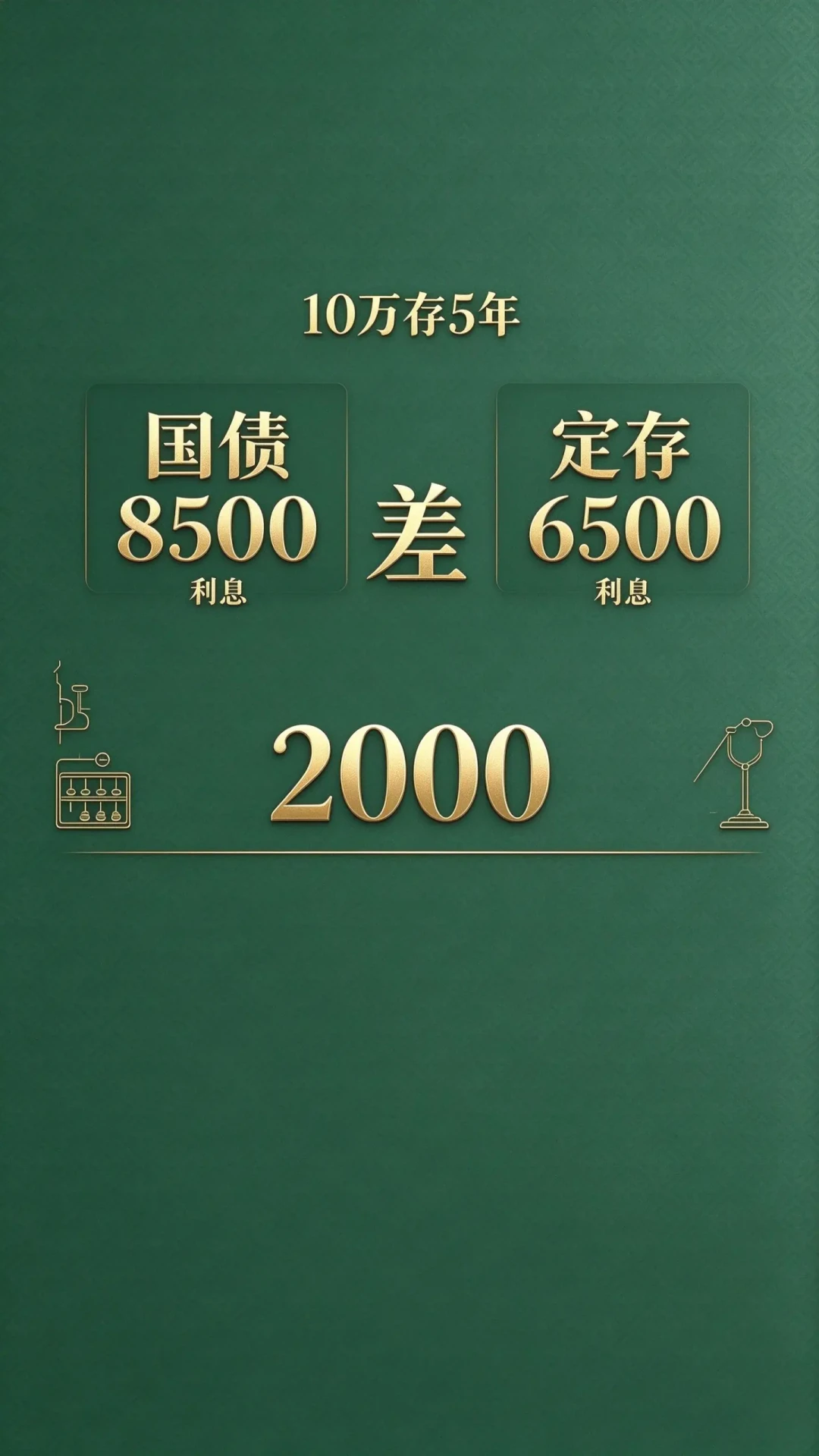 1.7%也秒光:10月国债排队又开始了,要不要去?先把这三笔账算完