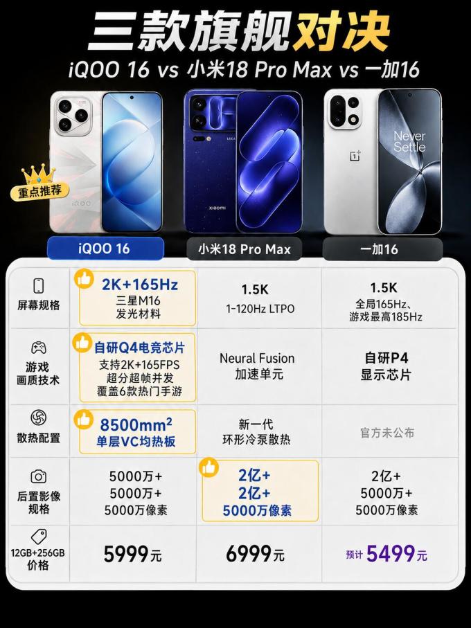 手机