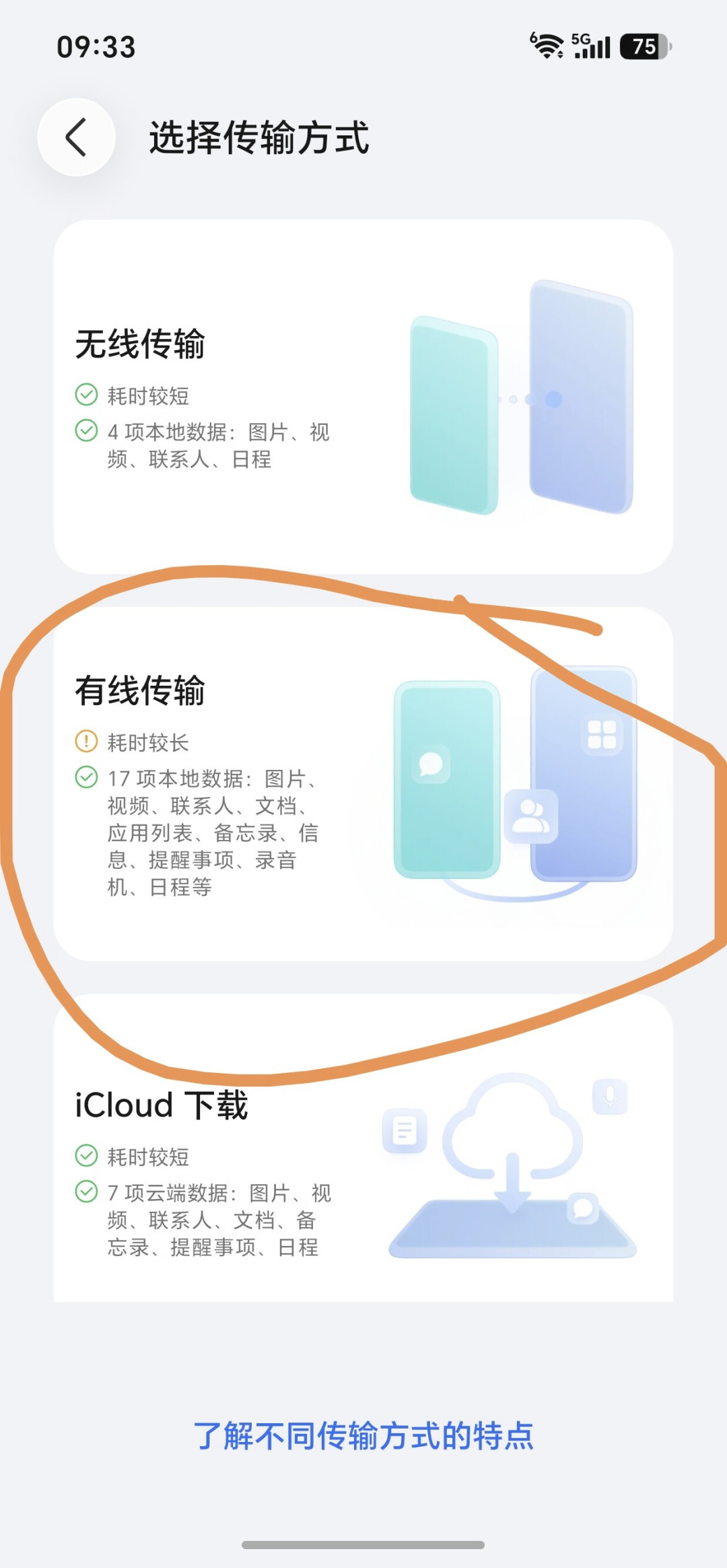 双十一已经开跑,但从 iPhone 换安卓的,我劝你别等降价