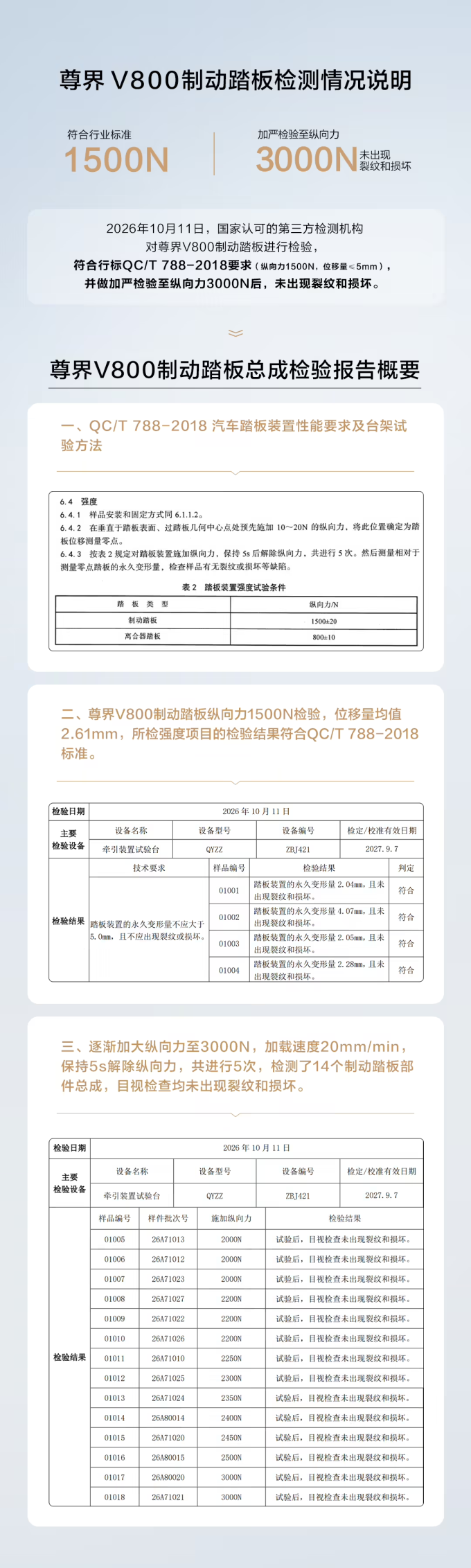 尊界其他汽车服务
