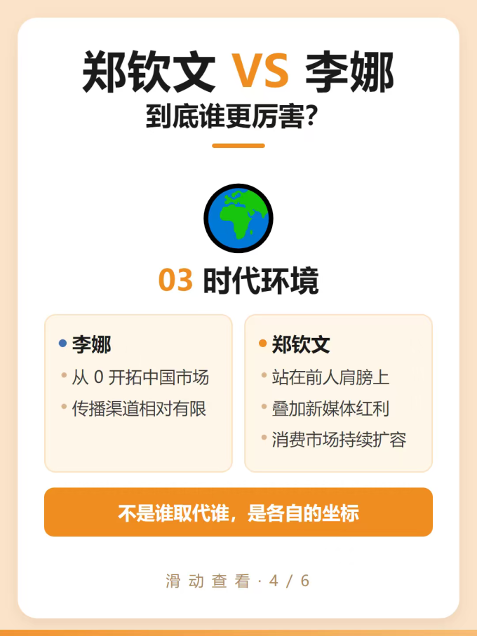 运动户外