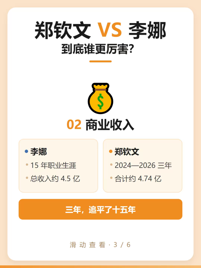 运动户外