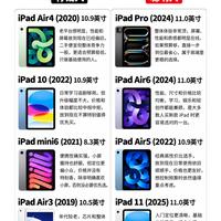iPad选购红黑榜|选平板再也不用乱纠结