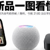 每日数码播报：千问AI眼镜2899起、荣耀WIN2双风扇