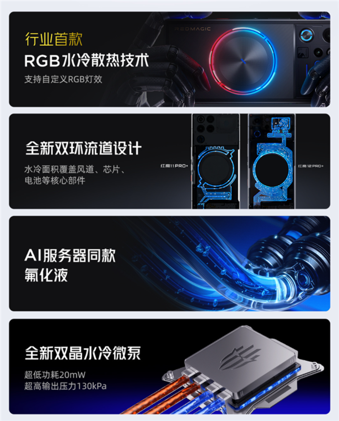红魔12 Pro+搭载行业首款185Hz全面屏:支持35+款游戏原生185Hz超高刷