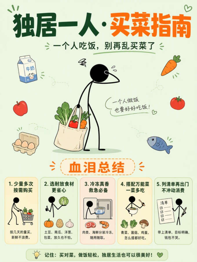 蔬菜