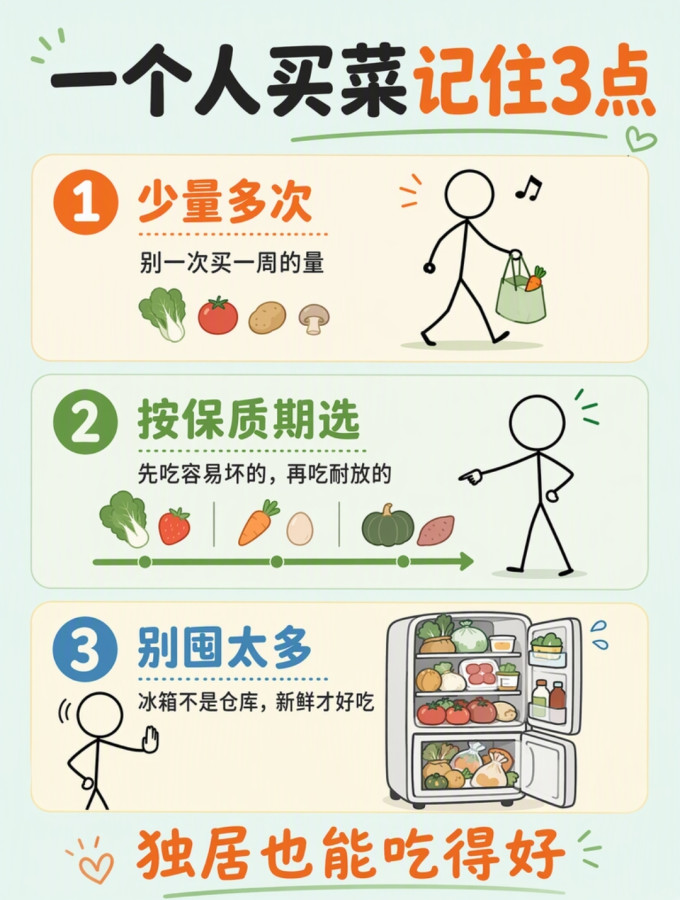 蔬菜