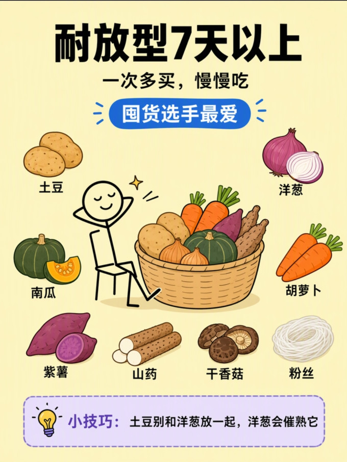 蔬菜