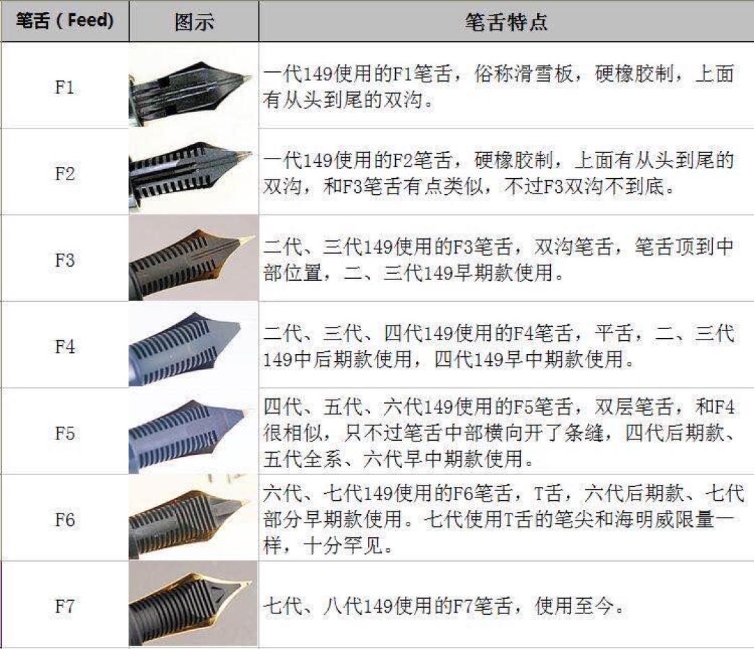 「149公价破万」撞上「定金夜就在这两天」:涨价潮里的第一个双11——把第一支万宝龙放进购物车之前,先把价梯、渠道、代系这三本账对完