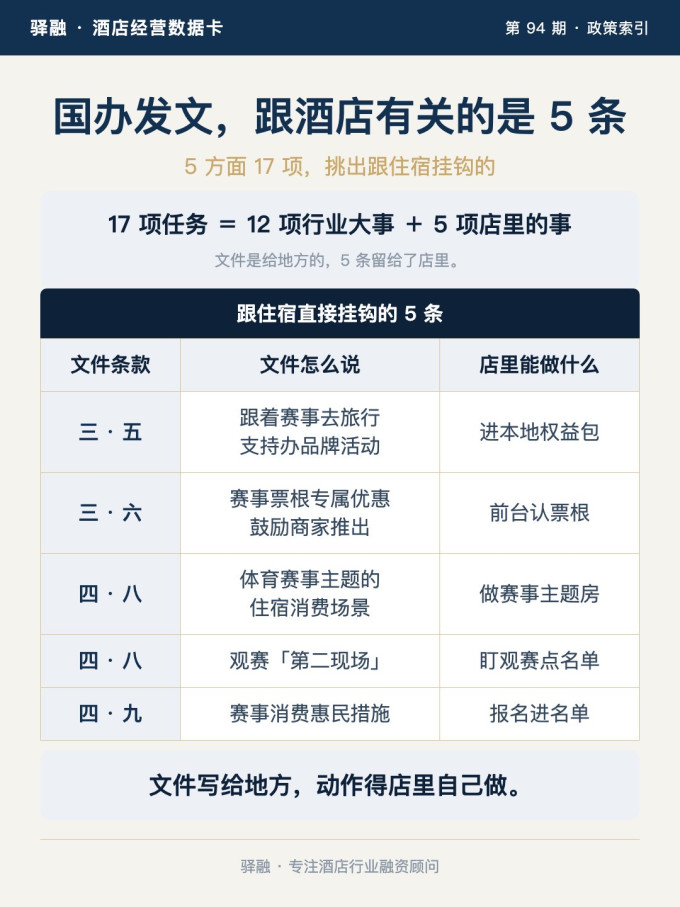 国内住宿