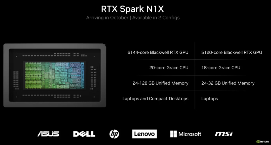 RTX Spark笔记本果然高贵！残血＋24GB内存都要2.2万，128GB满血版4.8万