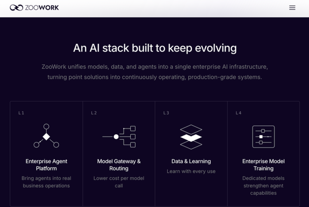 本周 AI 项目推荐：ZooWork，Kite，Yotta Labs ... Assembling 2026上的有趣项目