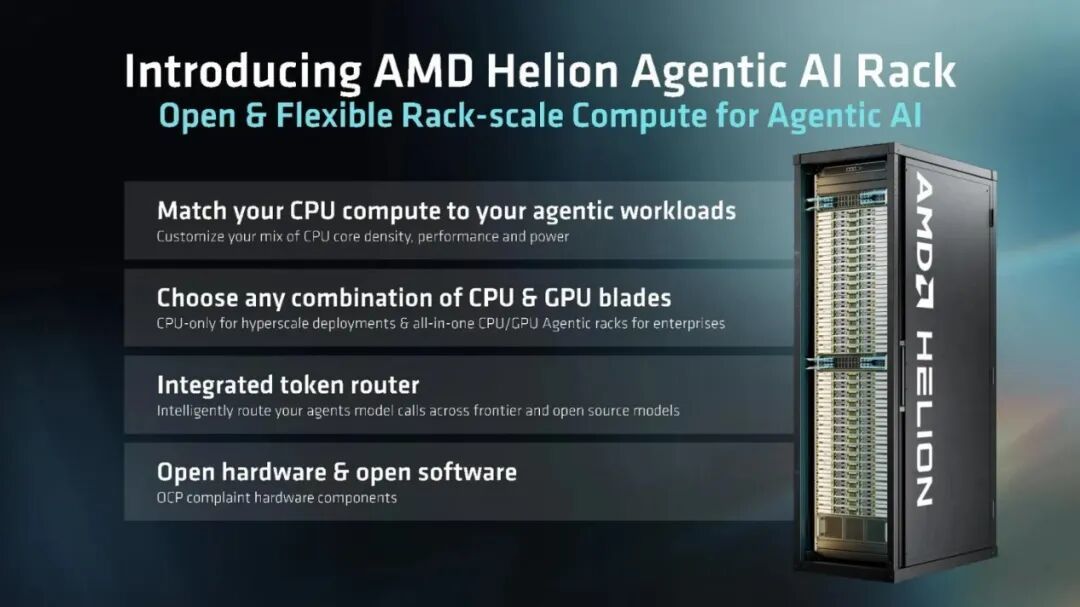AMD推出全新机架级解决方案Helion,提供纯CPU与一体化两种配置