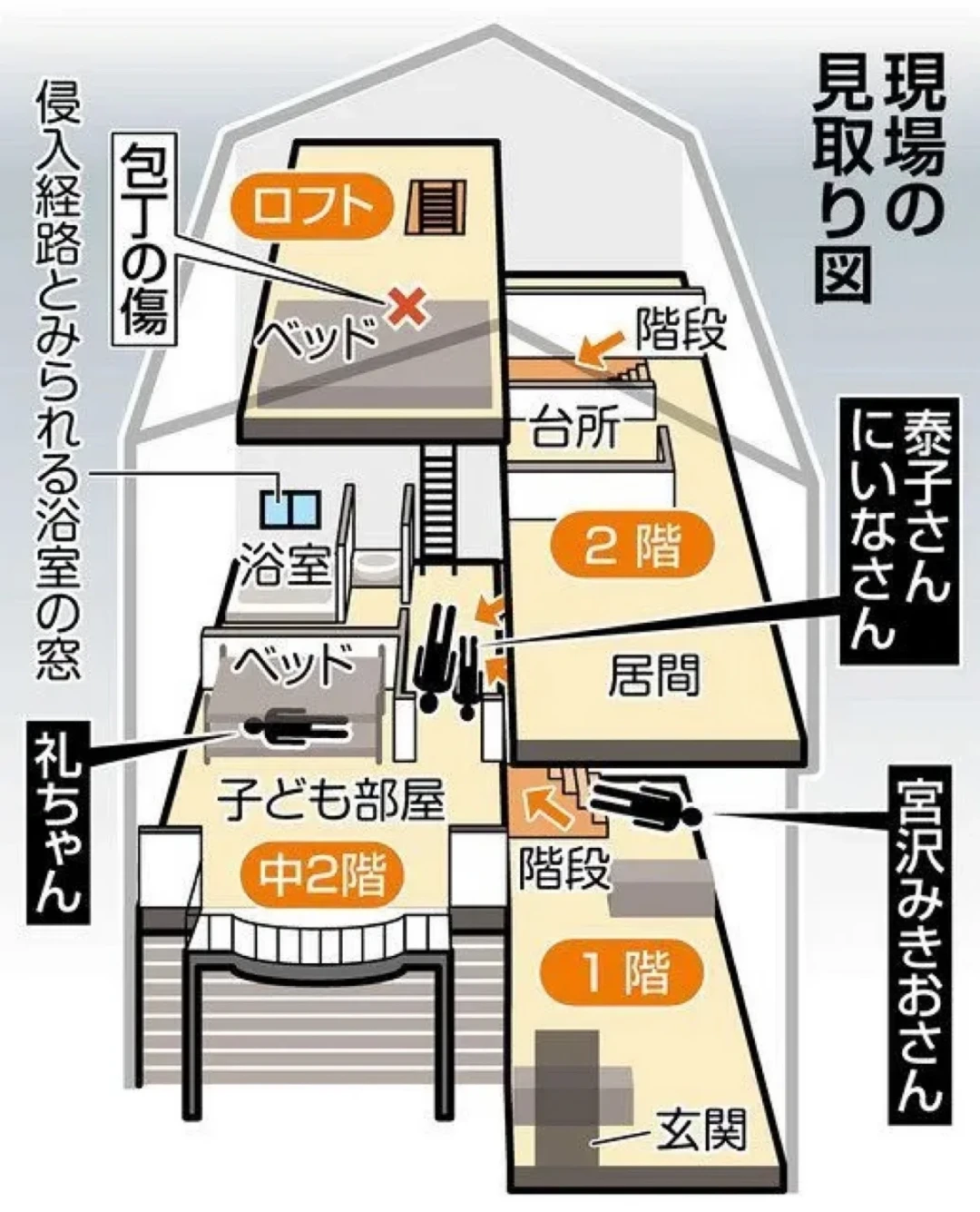 霓达、重重都听完了,罪案播客还值得