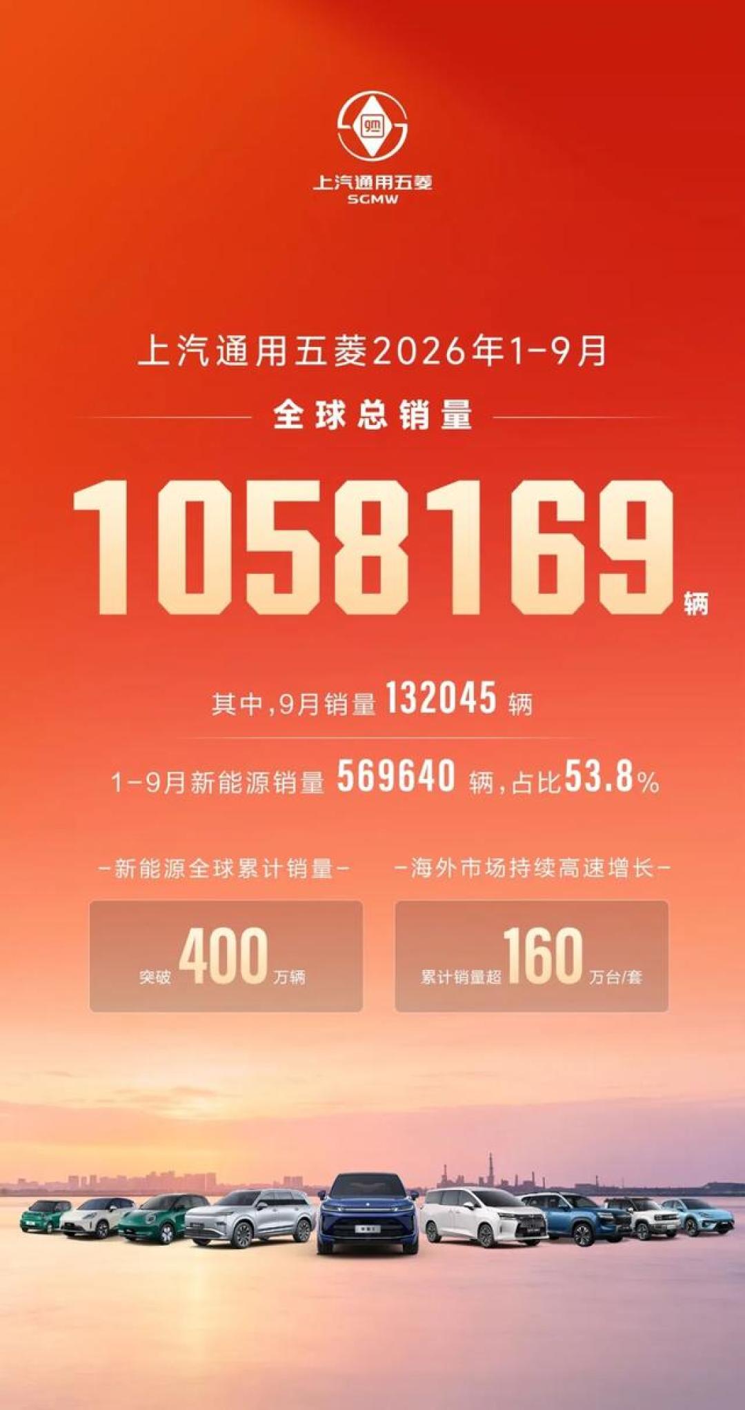9月销量单已经暴露五菱换引擎：缤果家族反超MINIEV、华境S五个月干到7416台，