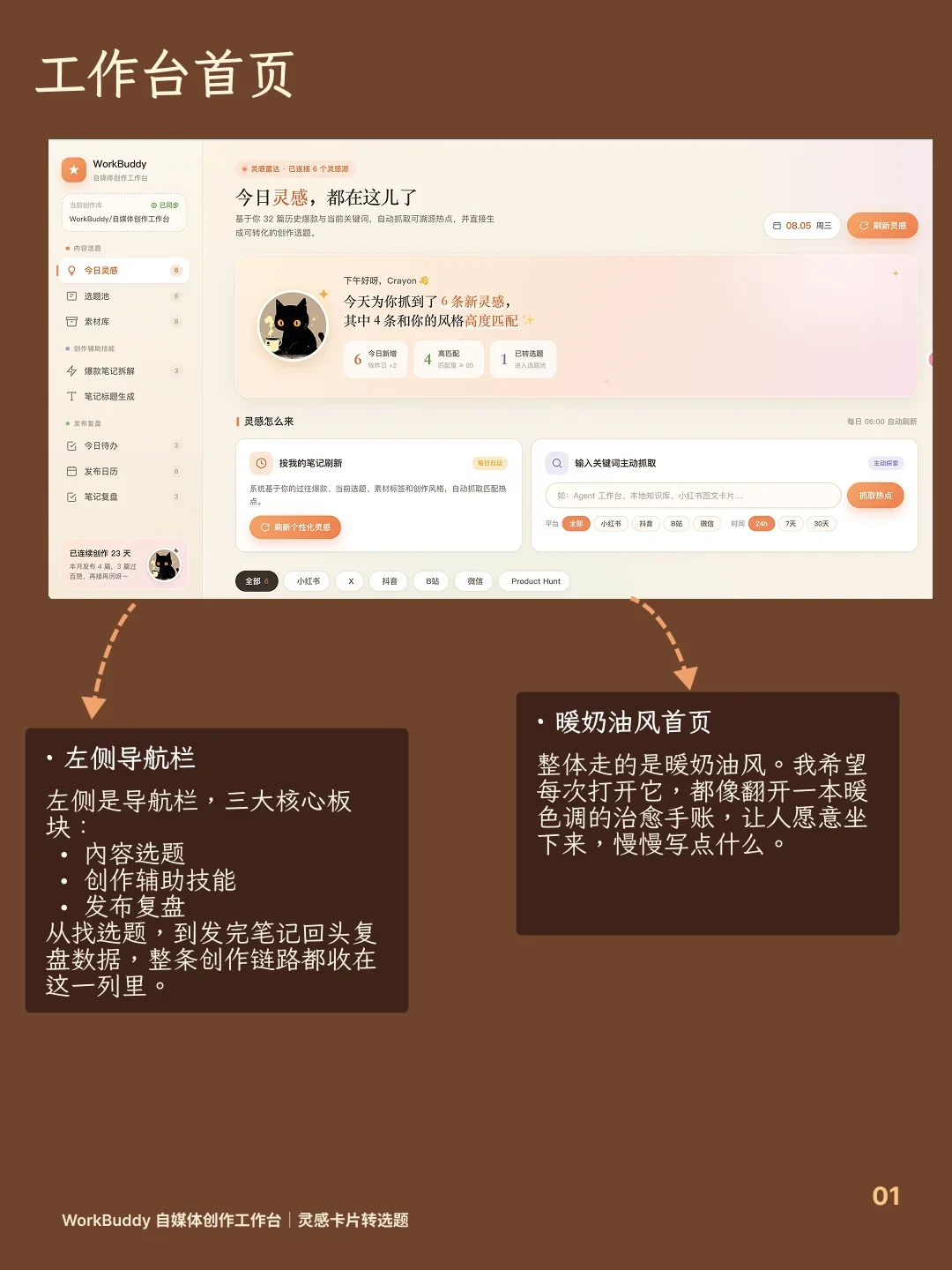 胡楚靓的工作台火了3个月：小红书48小时17篇晒台、知乎48小时12篇测评里3篇一个标题——想抄的，先抄这三块板